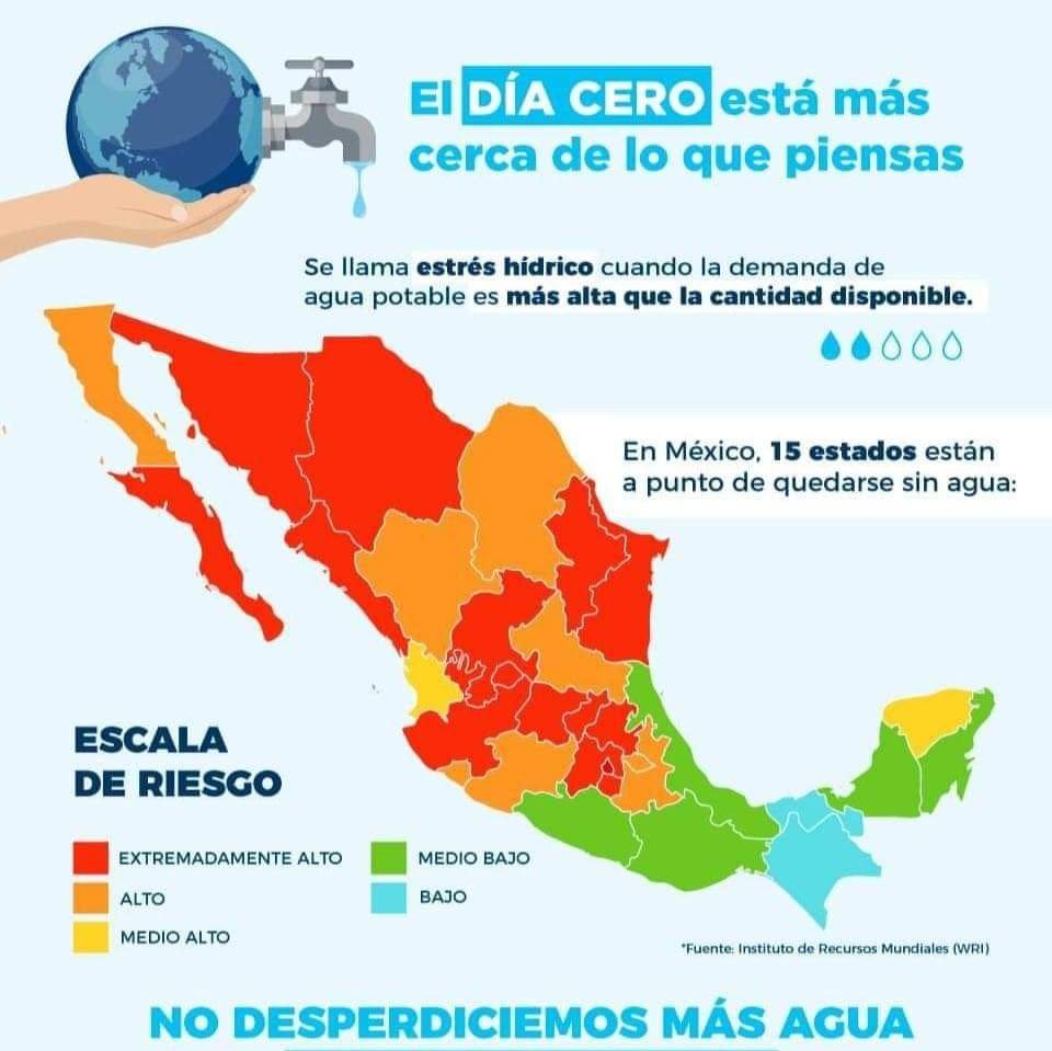 Baja California se encuentra en alto riesgo de quedarse sin agua