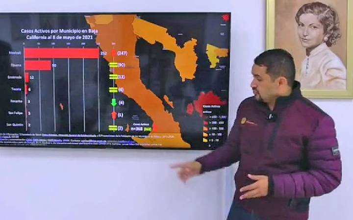 BC continuará en semáforo amarillo