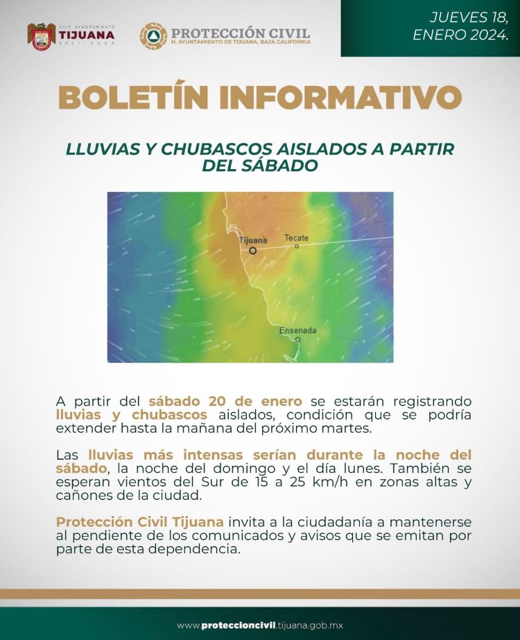 LLUVIAS Y CHUBASCOS AISLADOS A PARTIR DEL SÁBADO