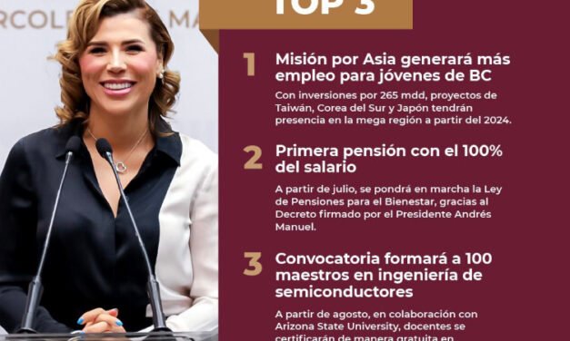 HABRÁ INVERSIONES DE ASIA EN BC, PENSIONES DEL BIENESTAR Y BECAS PARA MAESTROS EN SEMICONDUCTORES