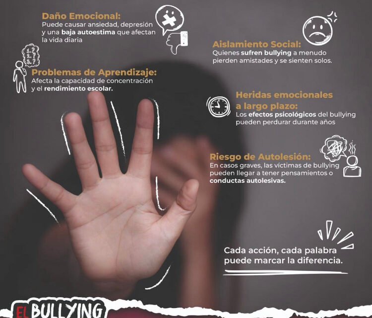 EL BULLYING NO ES UN JUEGO: GOBIERNO DE BC