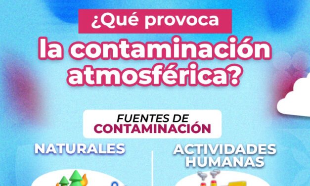 INICIA MEDIO AMBIENTE CAMPAÑA INVERNAL PARA PREVENIR MALA CALIDAD DEL AIRE EN EL ESTADO