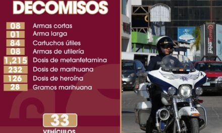 Decomisa Policía Municipal de Tijuana más de mil 500 dosis de sustancias prohibidas y nueve armas en operativos preventivos
