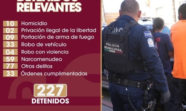 Policía Municipal captura a 227 personas en diversas acciones por la recuperación de la paz