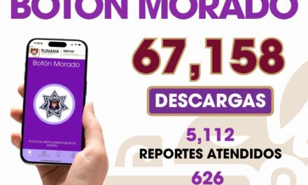 Atiende SSPCM más de 5 mil reportes a través de la aplicación Botón Morado